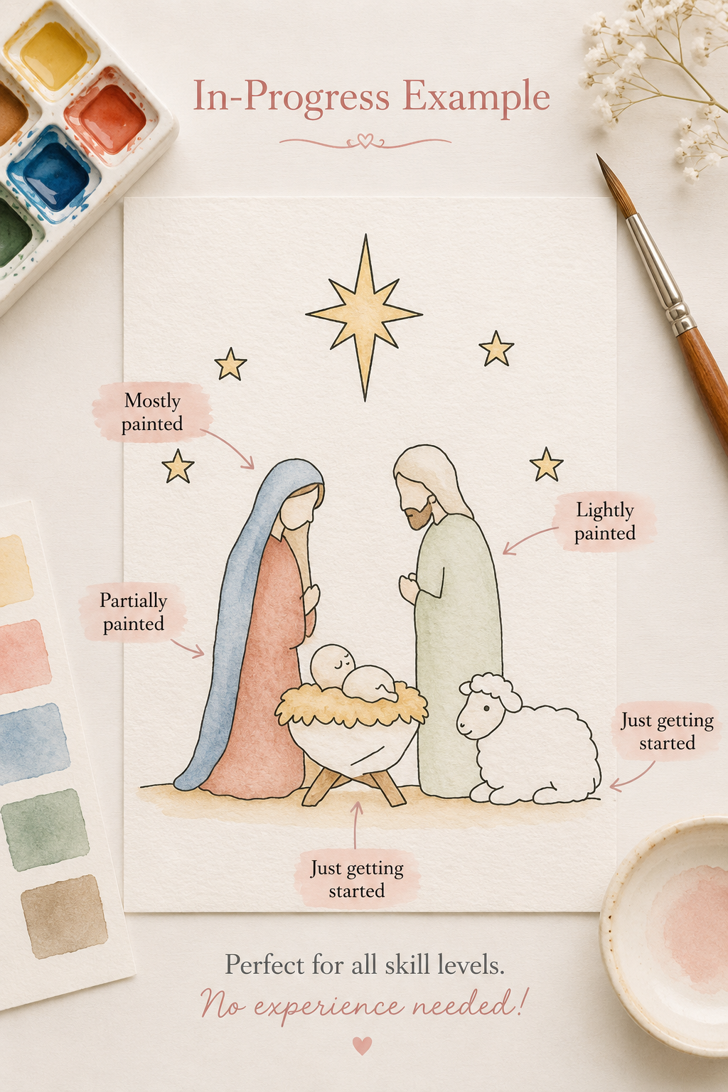 Starlight and Shepherd's Lamb infographic
