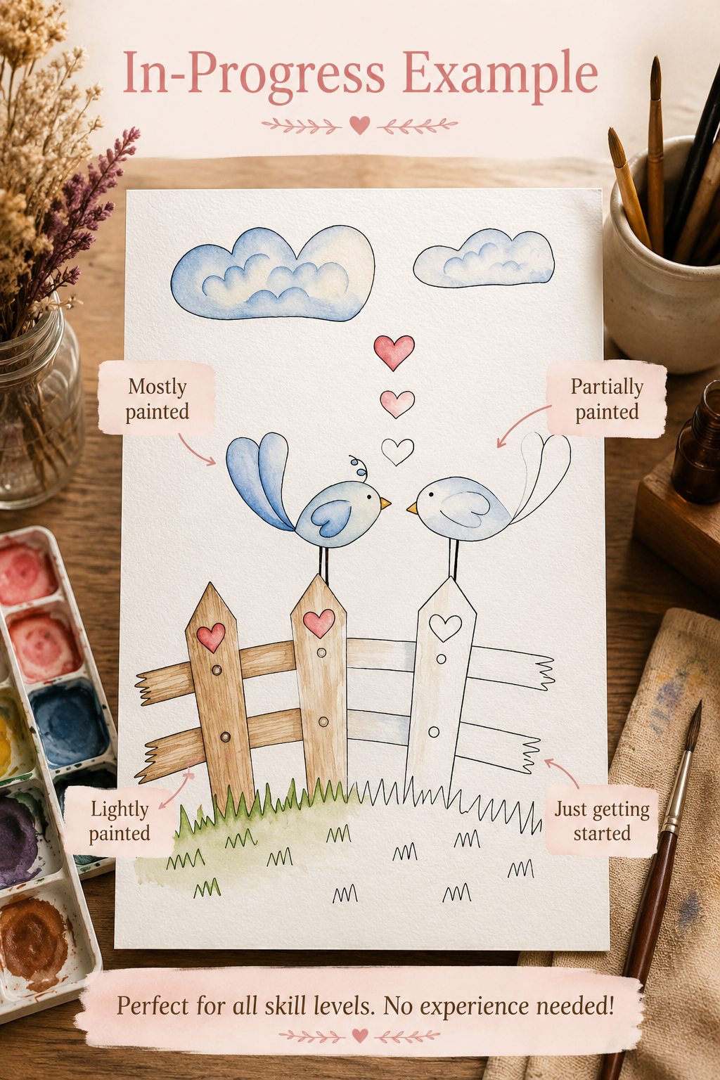 Fencepost Lovebirds watercolor print details infographic