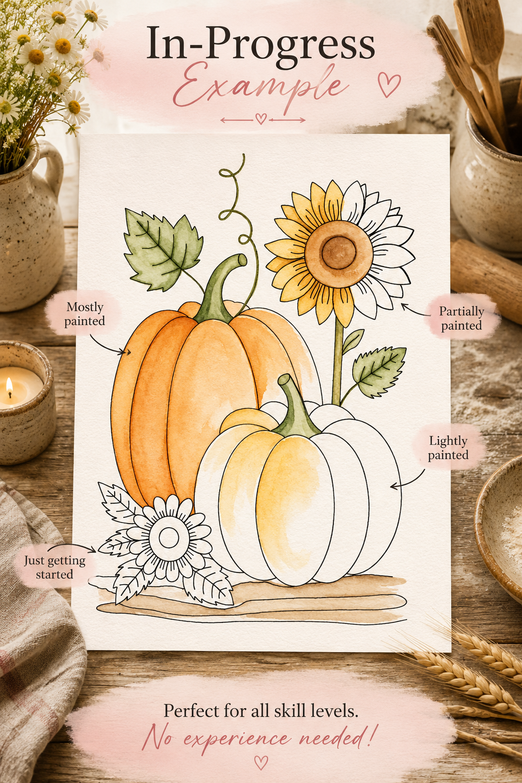 Sunflower Pumpkin Stack watercolor print details infographic