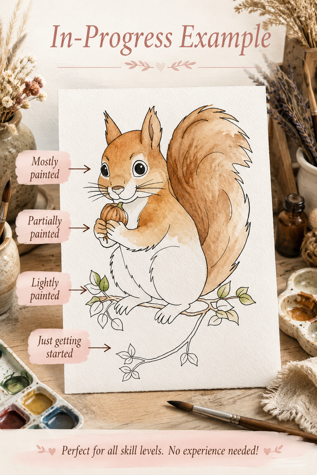 Woodland Acorn Keeper watercolor print details infographic