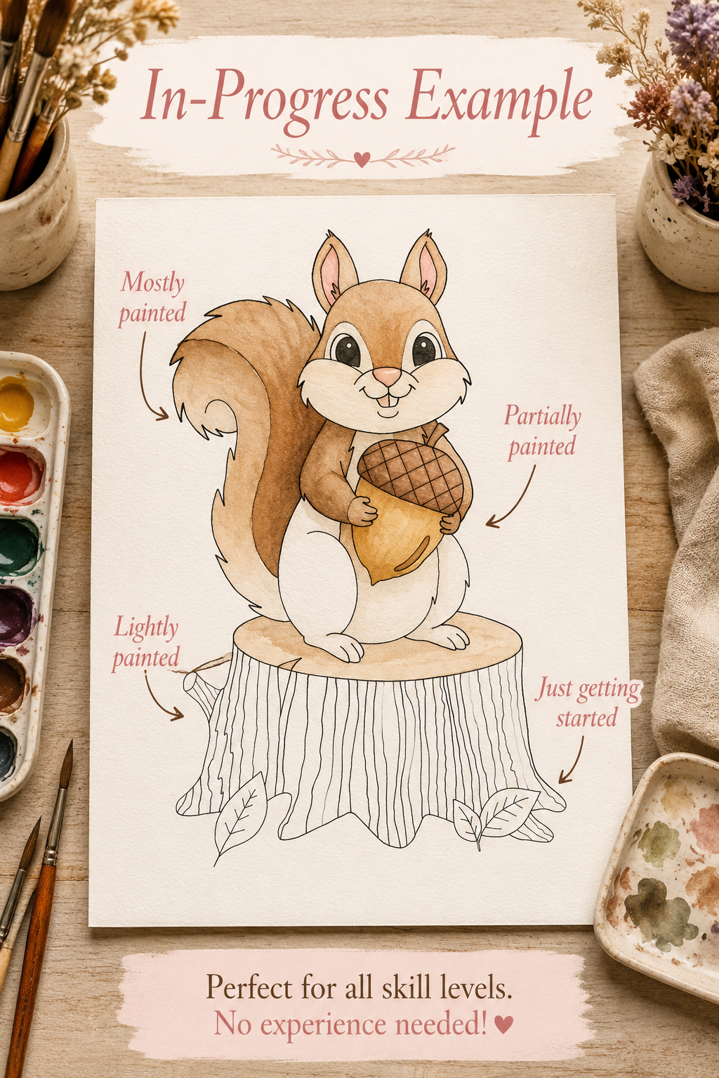 Stump Top Squirrel watercolor print details infographic