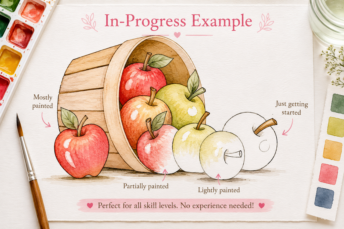 Apple Basket Gathering watercolor print details infographic