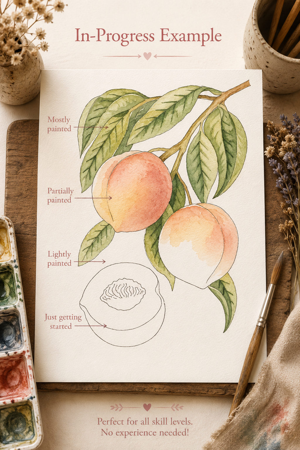 Size and paper details for the Watermelon Meadow watercolor print