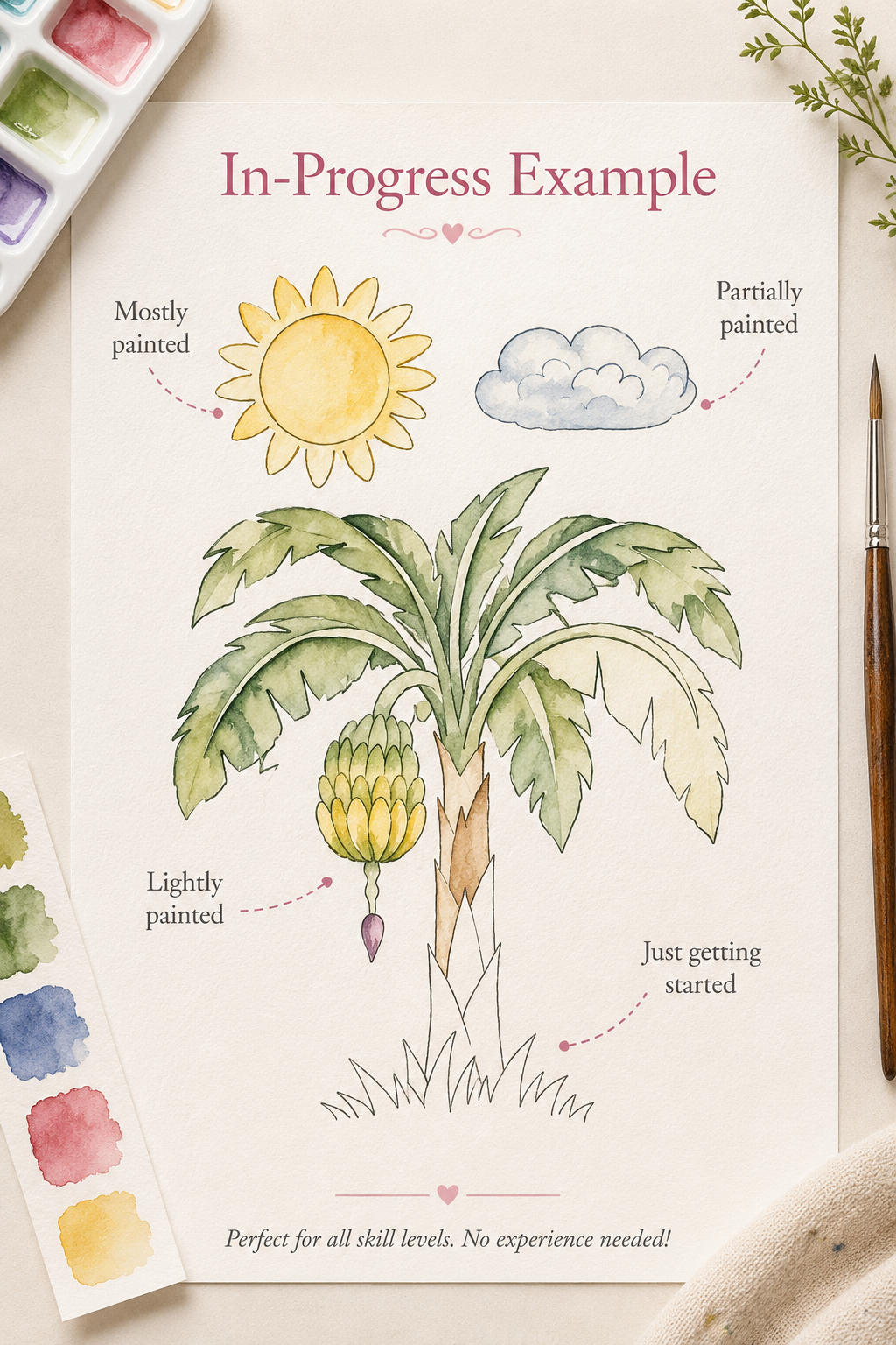 Size and paper details for the Strawberry Patch Nest watercolor print