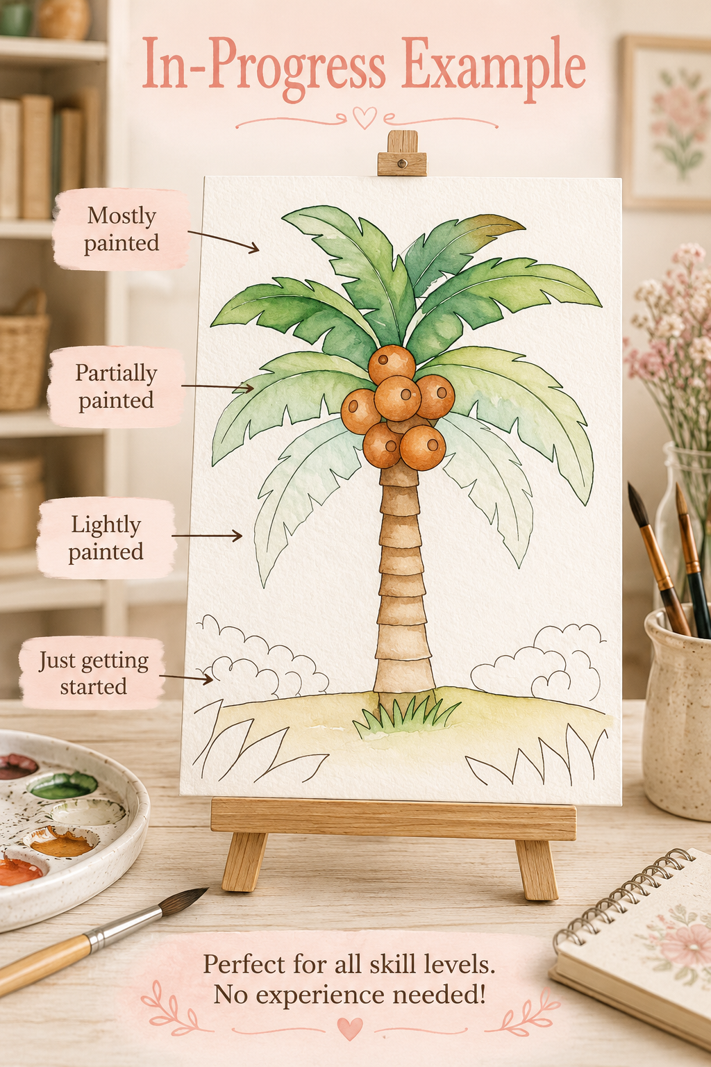Size and paper details for the Apple Orchard Roost watercolor print