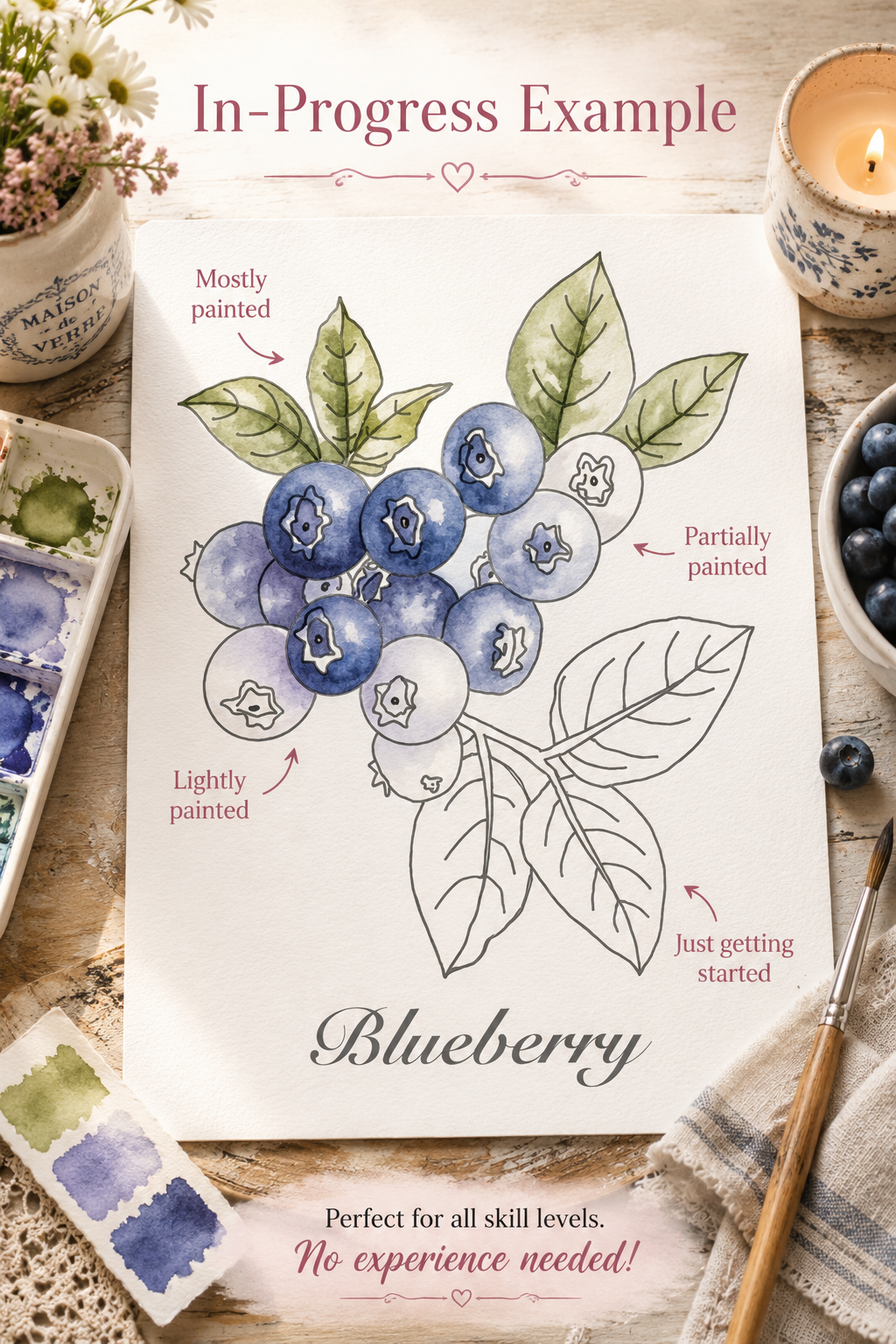 Size and paper details for the Lemon Grove Lantern watercolor print