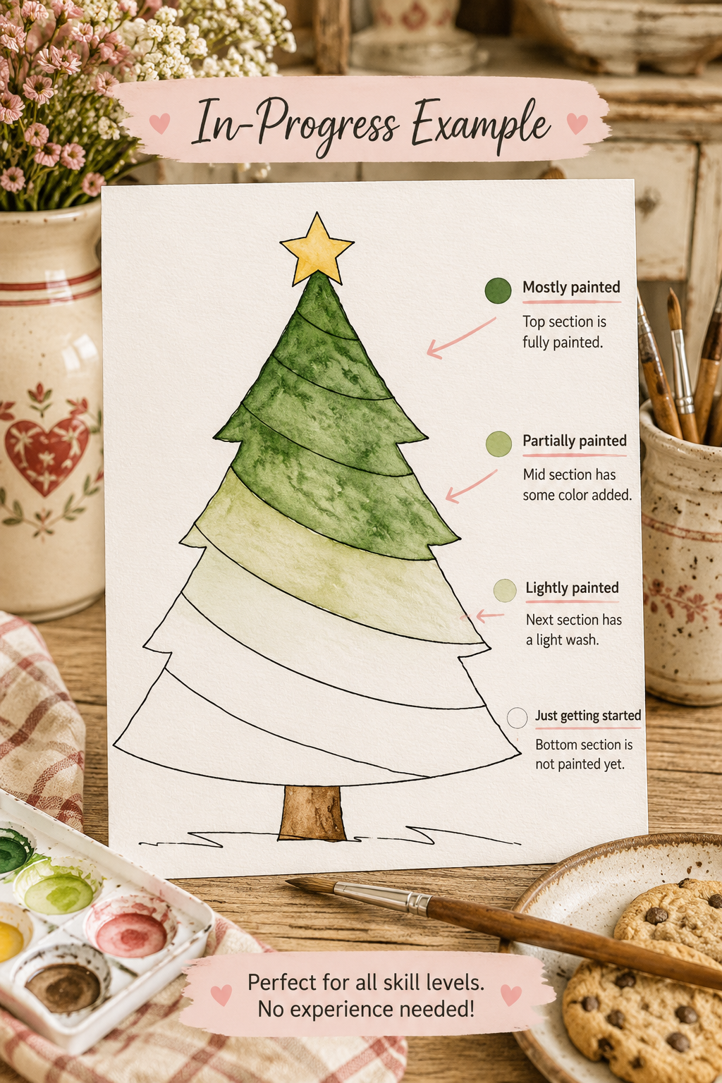 Evergreen Swirl print details and sizes