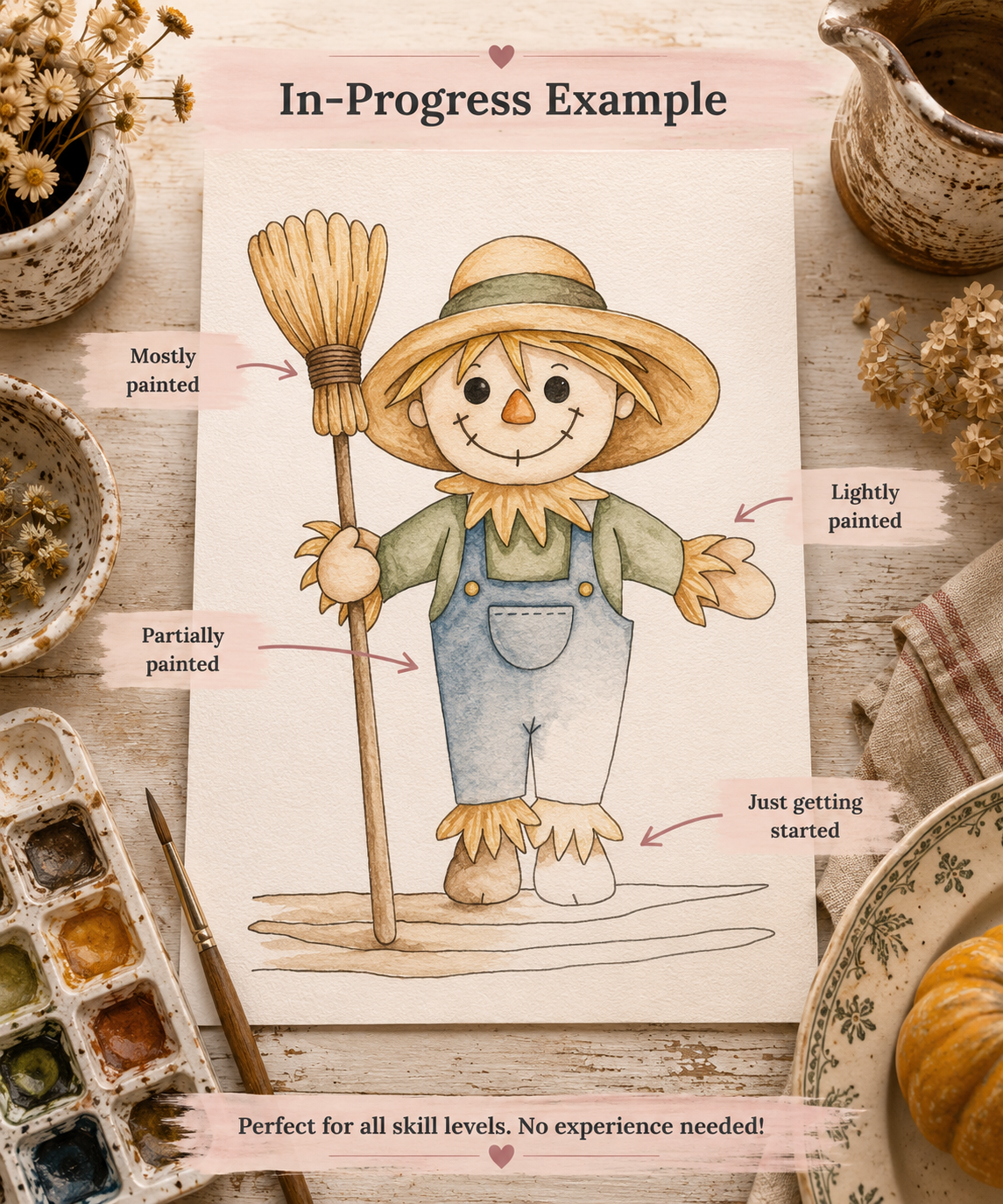 Size and paper details for the Hayfield Whistle watercolor print