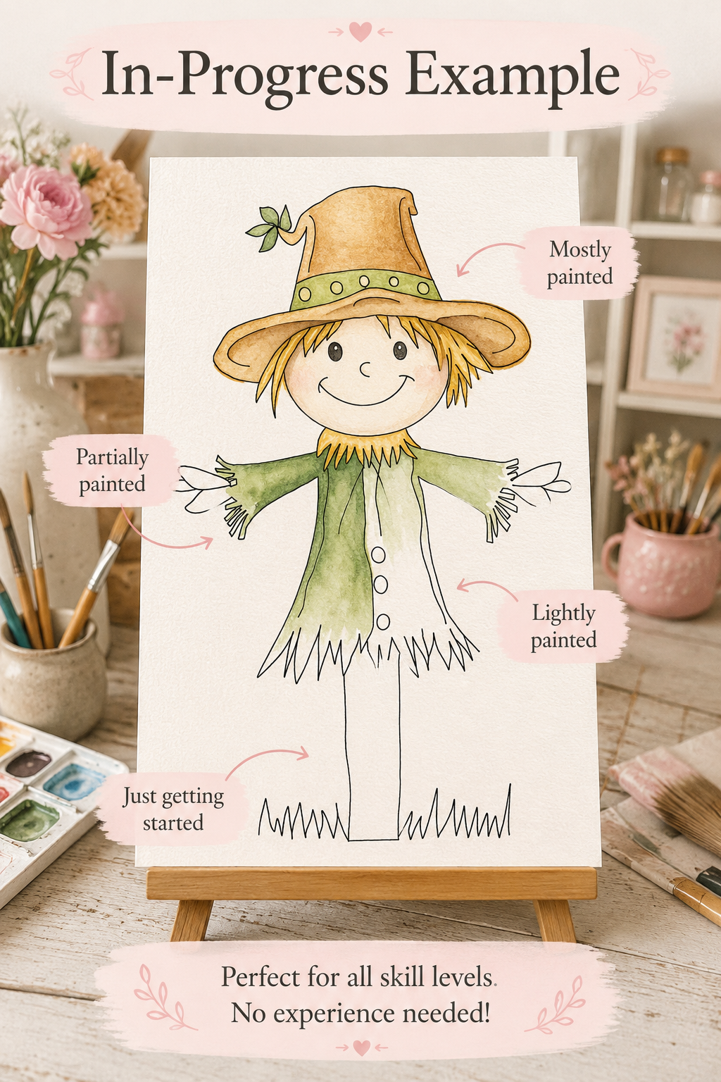 Size and paper details for the Whispering Harvest Post watercolor print