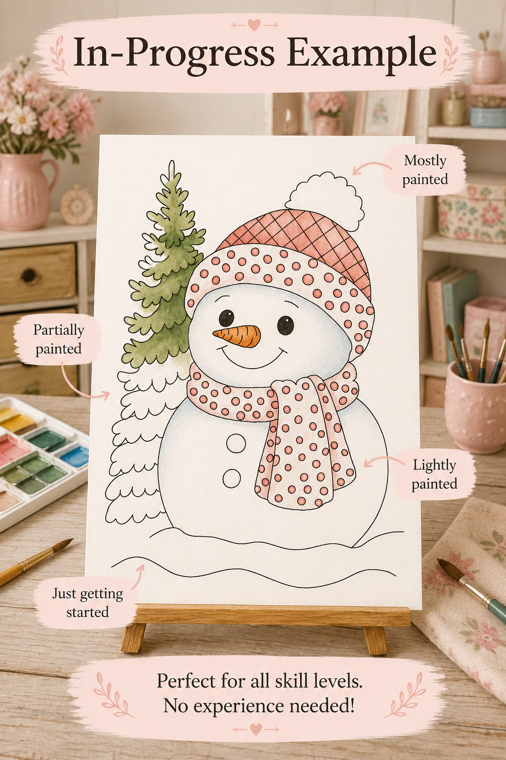 Pine Hollow Snowman infographic