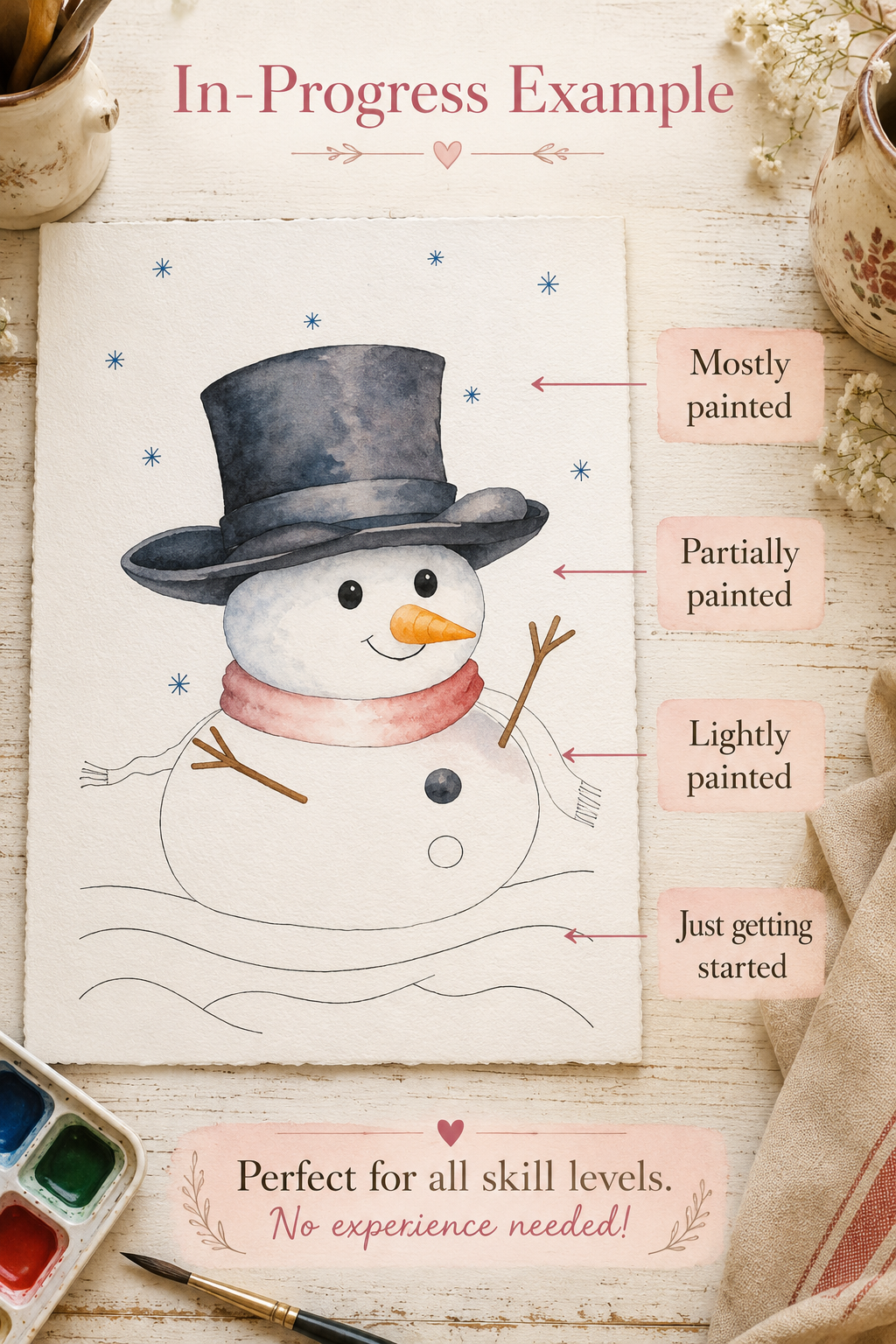 Velvet Topper Snowman infographic