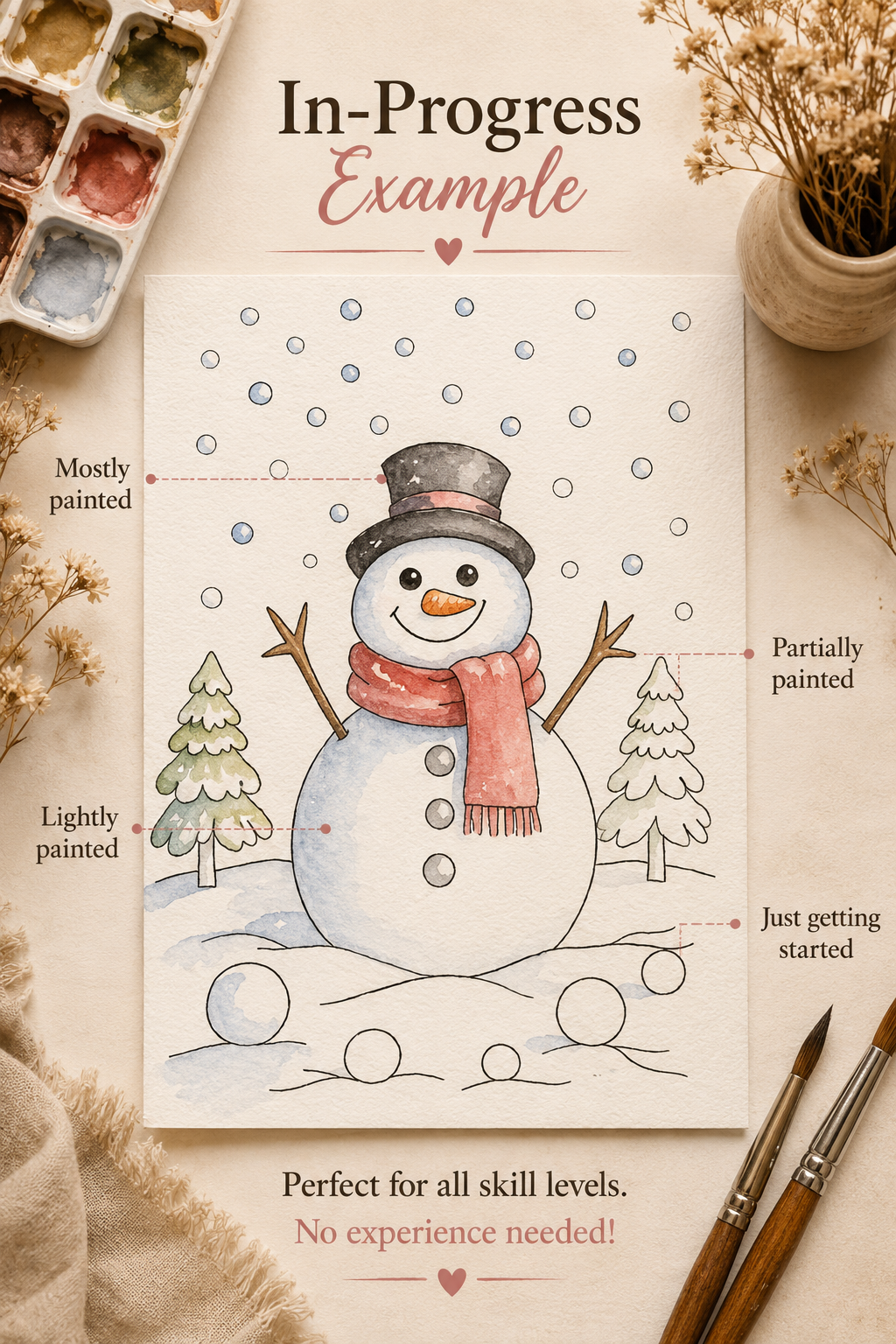 Snowball Meadow infographic