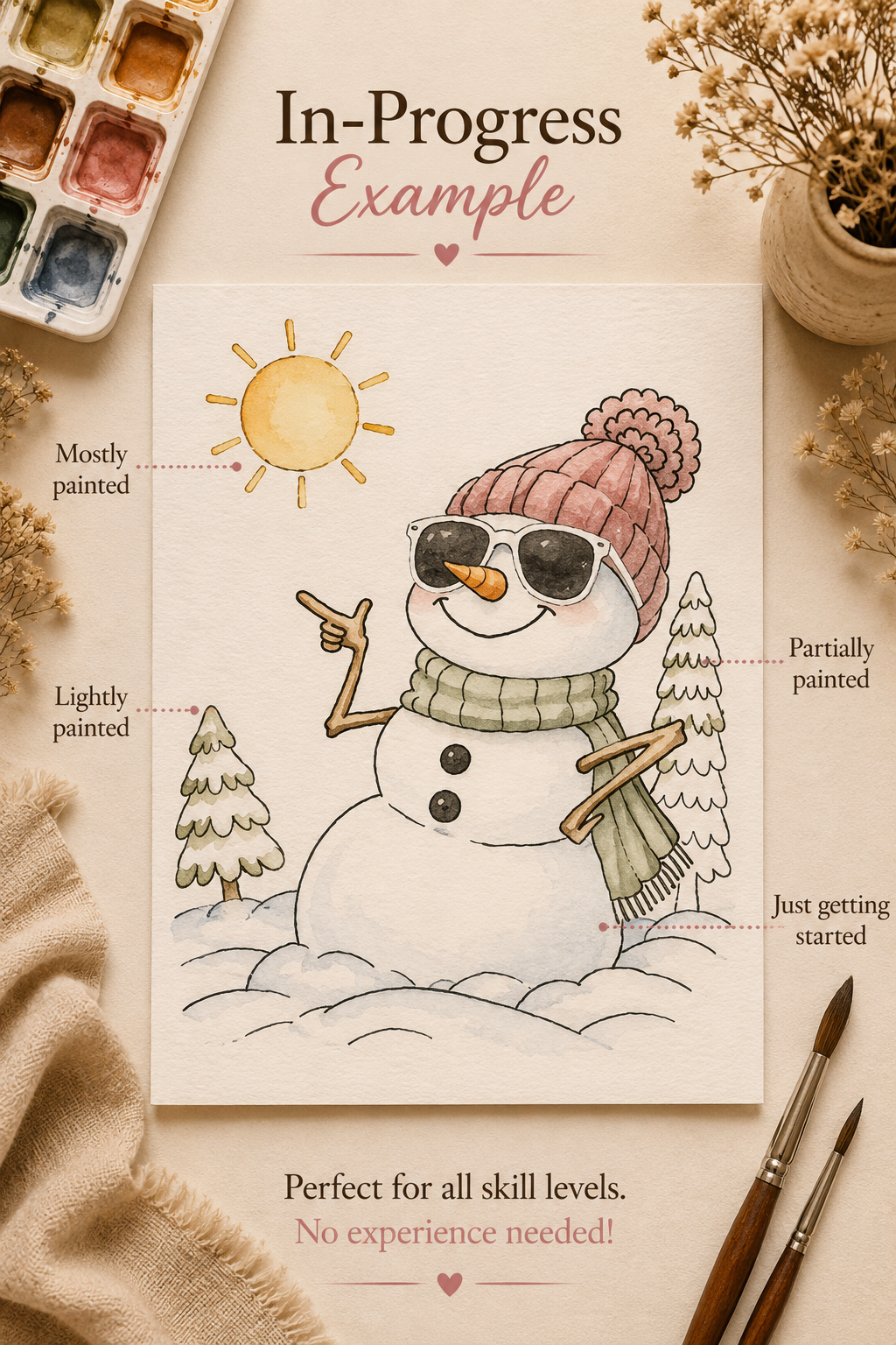 Sunny Day Snowman infographic