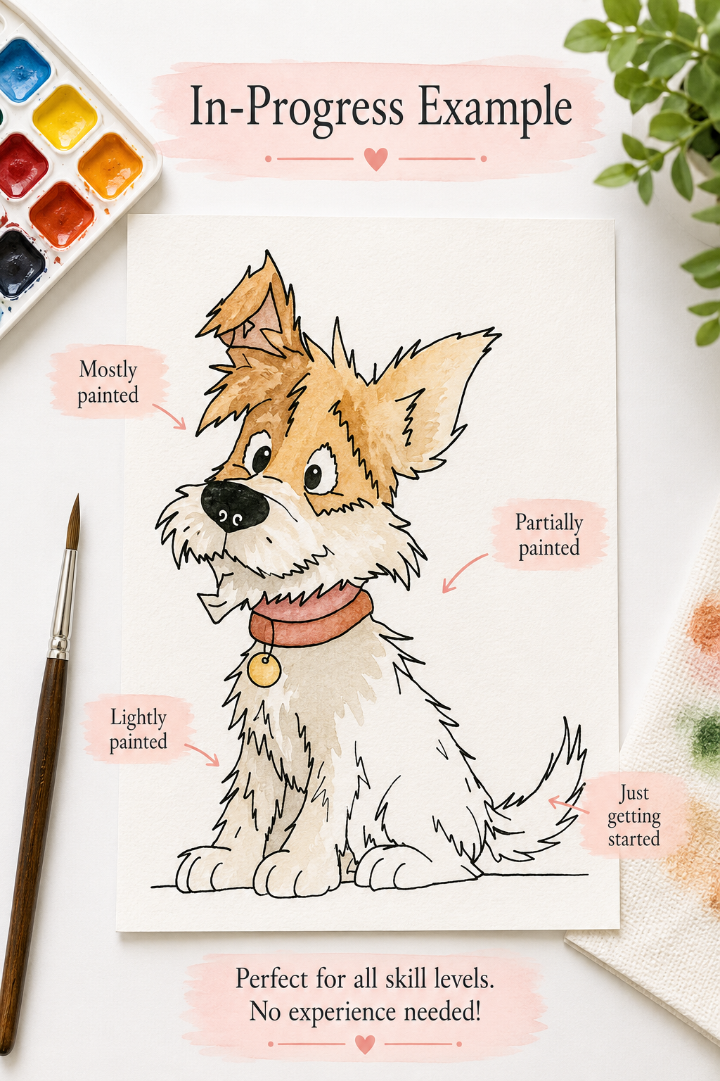 Scout watercolor print details infographic