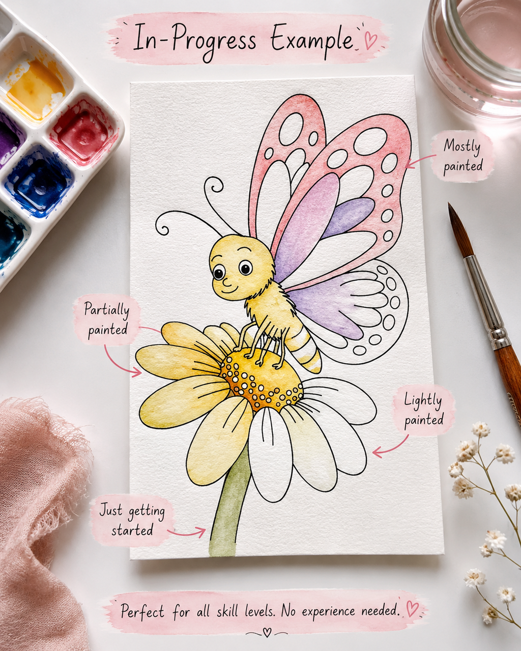 Butterfly Blossom Landing infographic