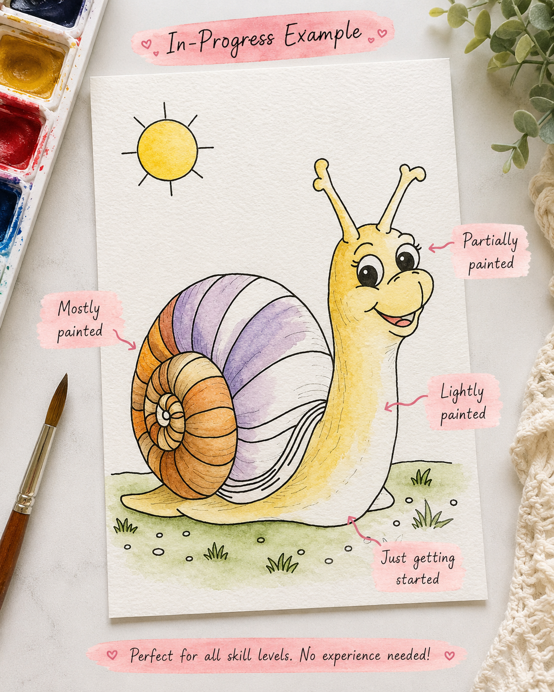 Happy Trail Snail infographic