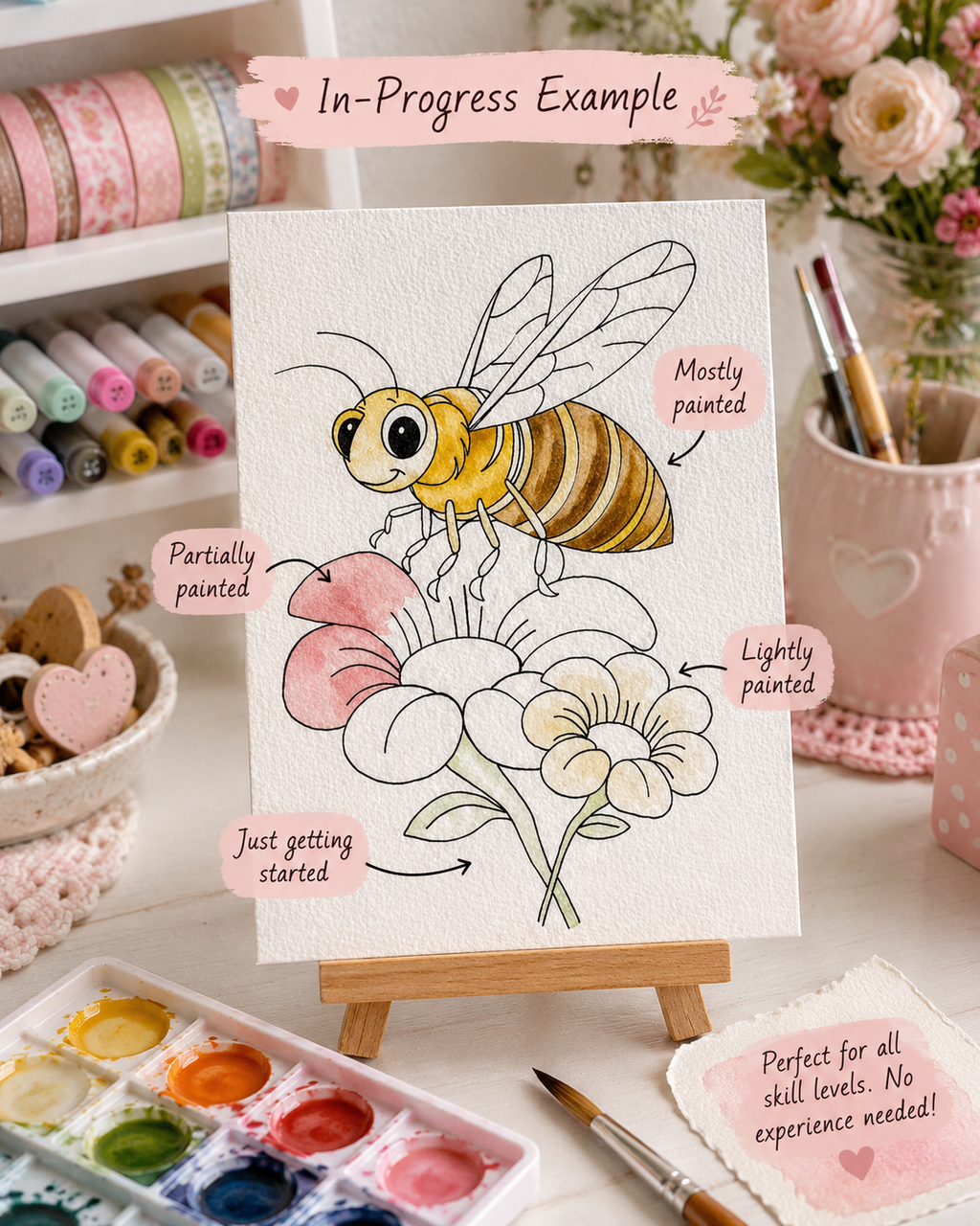 Honeybee Landing infographic
