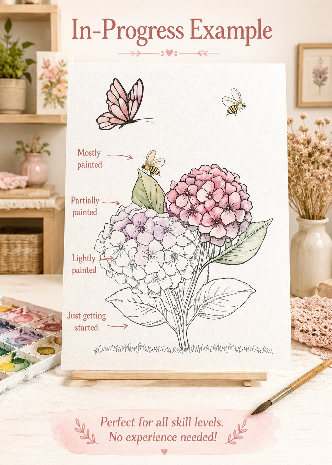 Butterfly Hydrangea Haven infographic