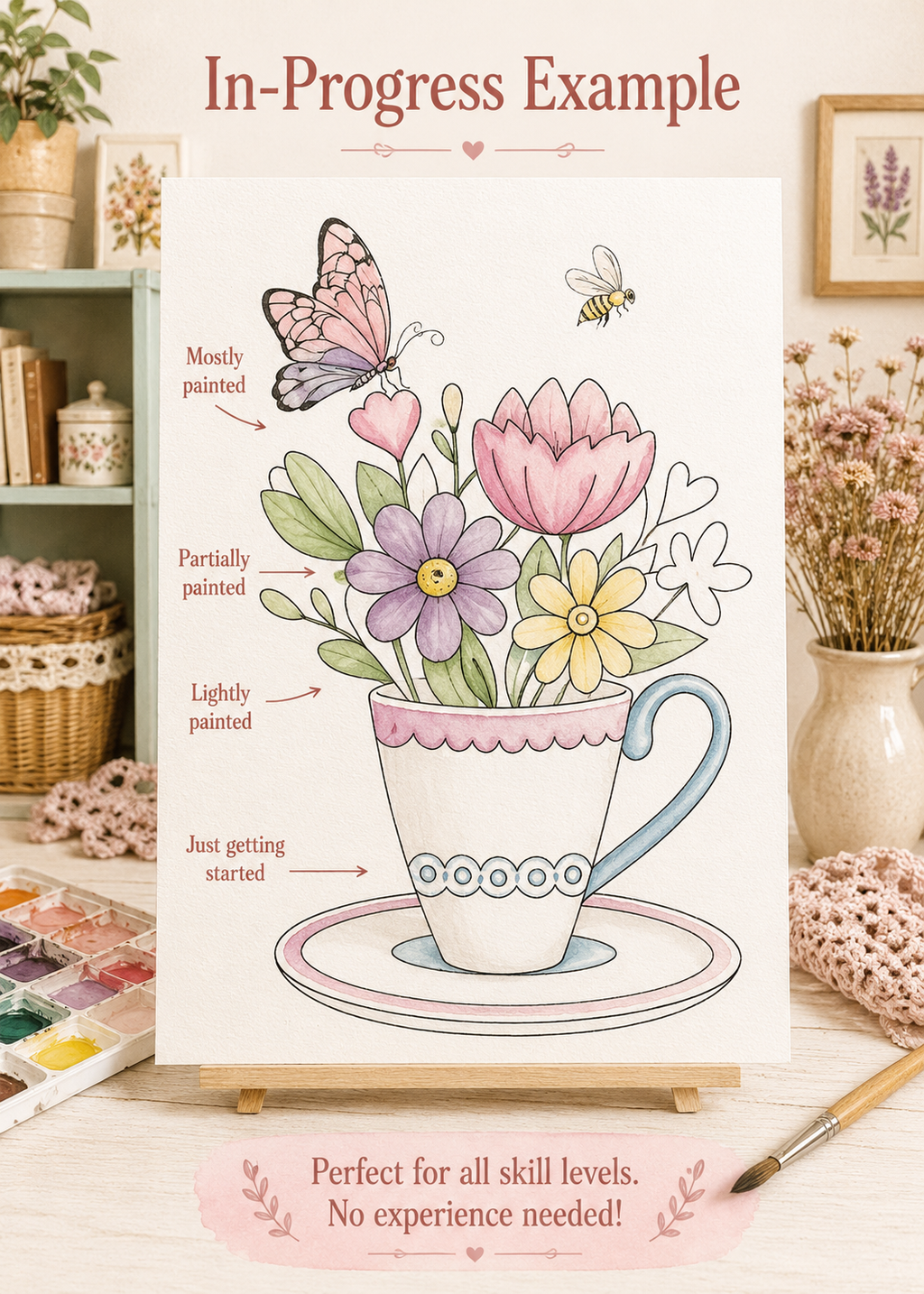 Garden Teacup Bloom infographic