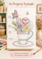 Garden Teacup Bloom infographic