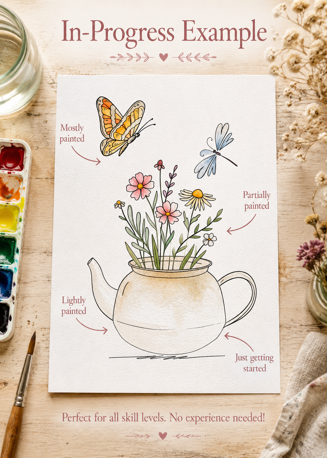 Wildflower Watering Can infographic