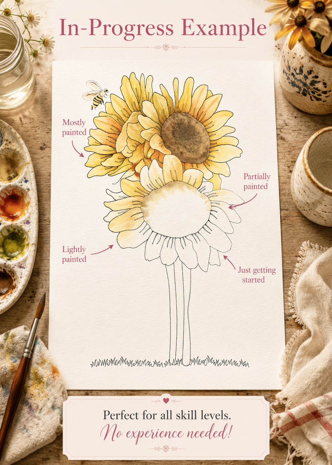 Sunflower Sisters infographic