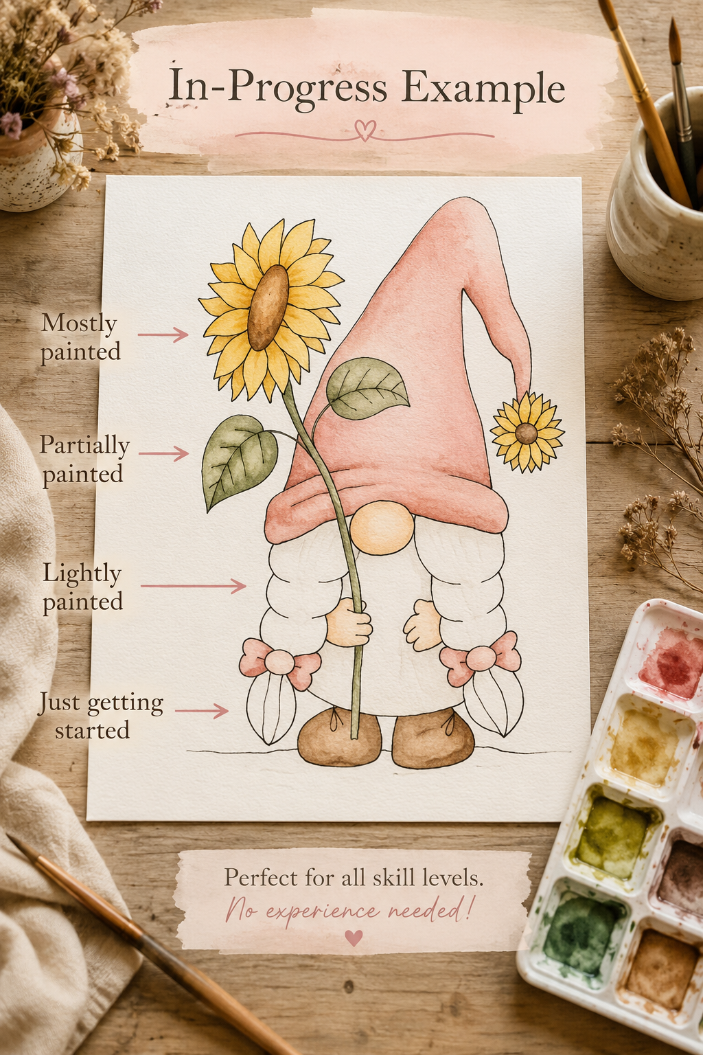 Sunflower Stroll Hollow infographic