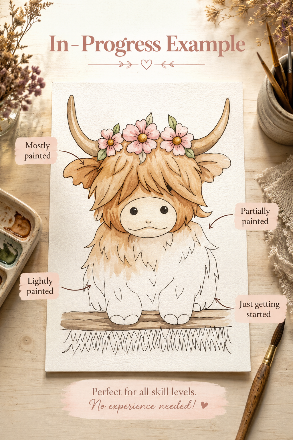Wildflower Haven kit contents