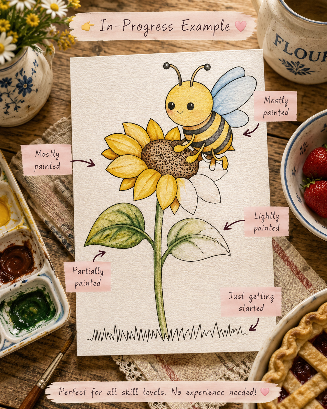 Sunflower Sipper infographic